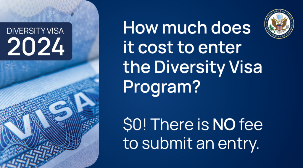 DV2024 Diversity Visa Program Application simplified.