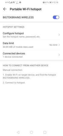 Hotspot on